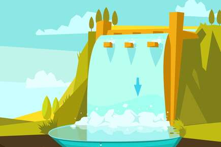 Energieträger Wasserkraft